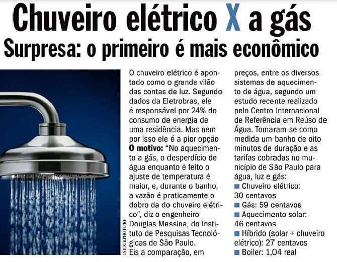 Aquecimento de água 1 998 maior